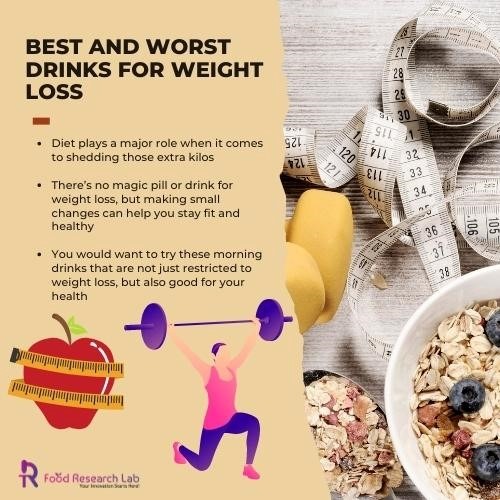Best and Worst Drinks for Weight Loss-FRL