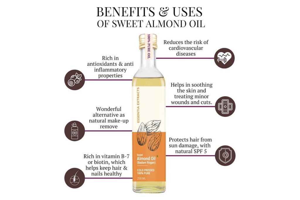 Characteristics and Antioxidant Potential Of Cold-Presses Oils-FRL