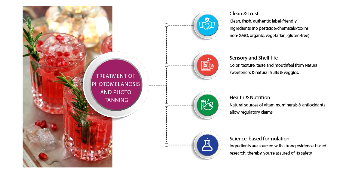 Treatment-of-Photomelanosis-and-Photo-Tanning