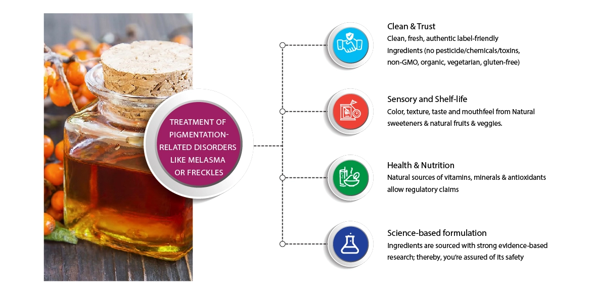 Treatment-of-Pigmentation-related-disorders-like-melasma-or-freckles