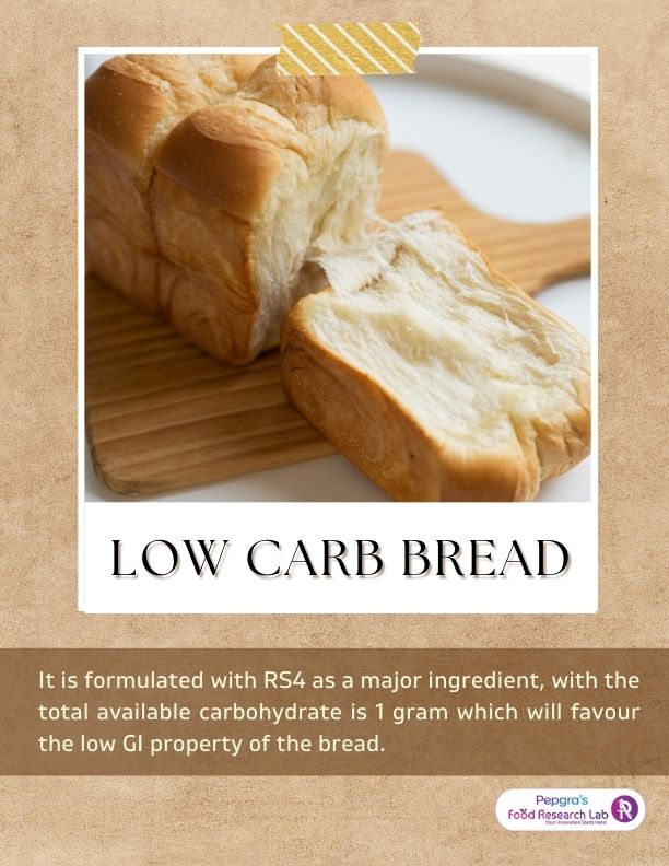 Low carb bread
