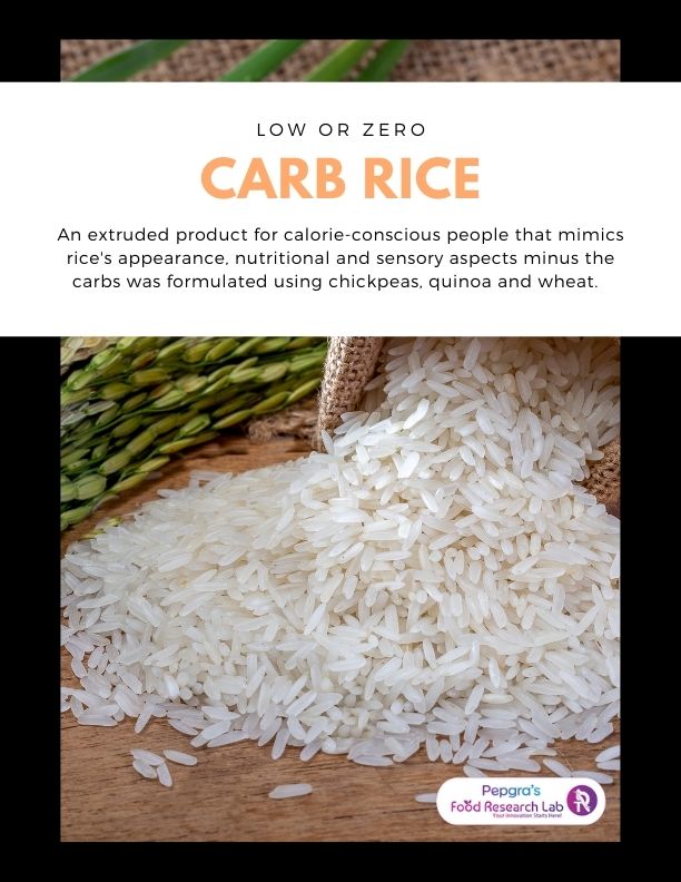 Low or Zero carb rice
