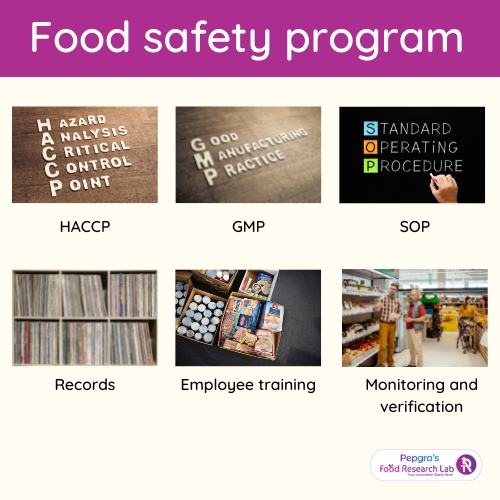 Food safety program