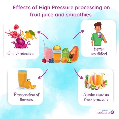 effects of pressure processing on fruit juice and smothies
