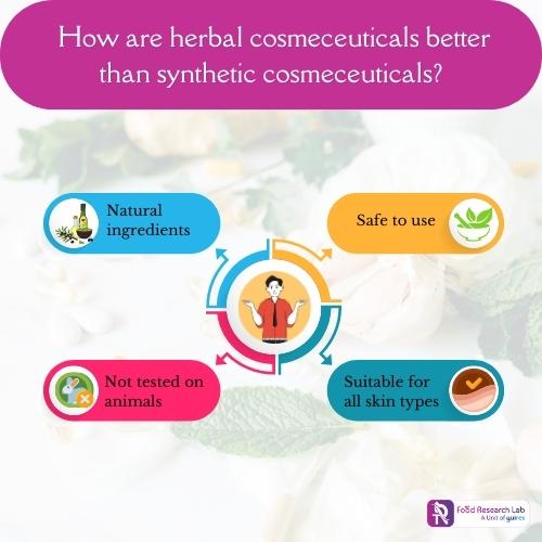 How are herbal cosmeceuticals better than synthetic cosmeceuicals (2) (1)