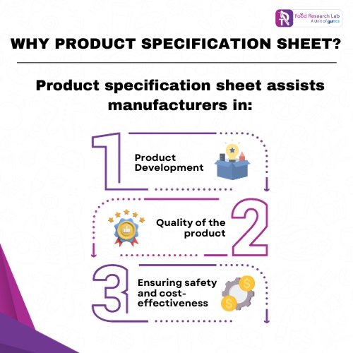 Why product specification sheet