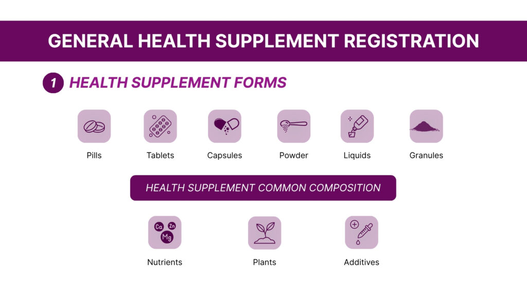 General Health Supplement Reg-FRL