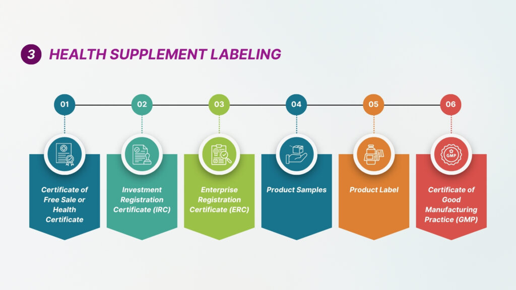 Health Supplement-FRL