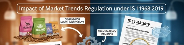 Market Trends for pet food regulation